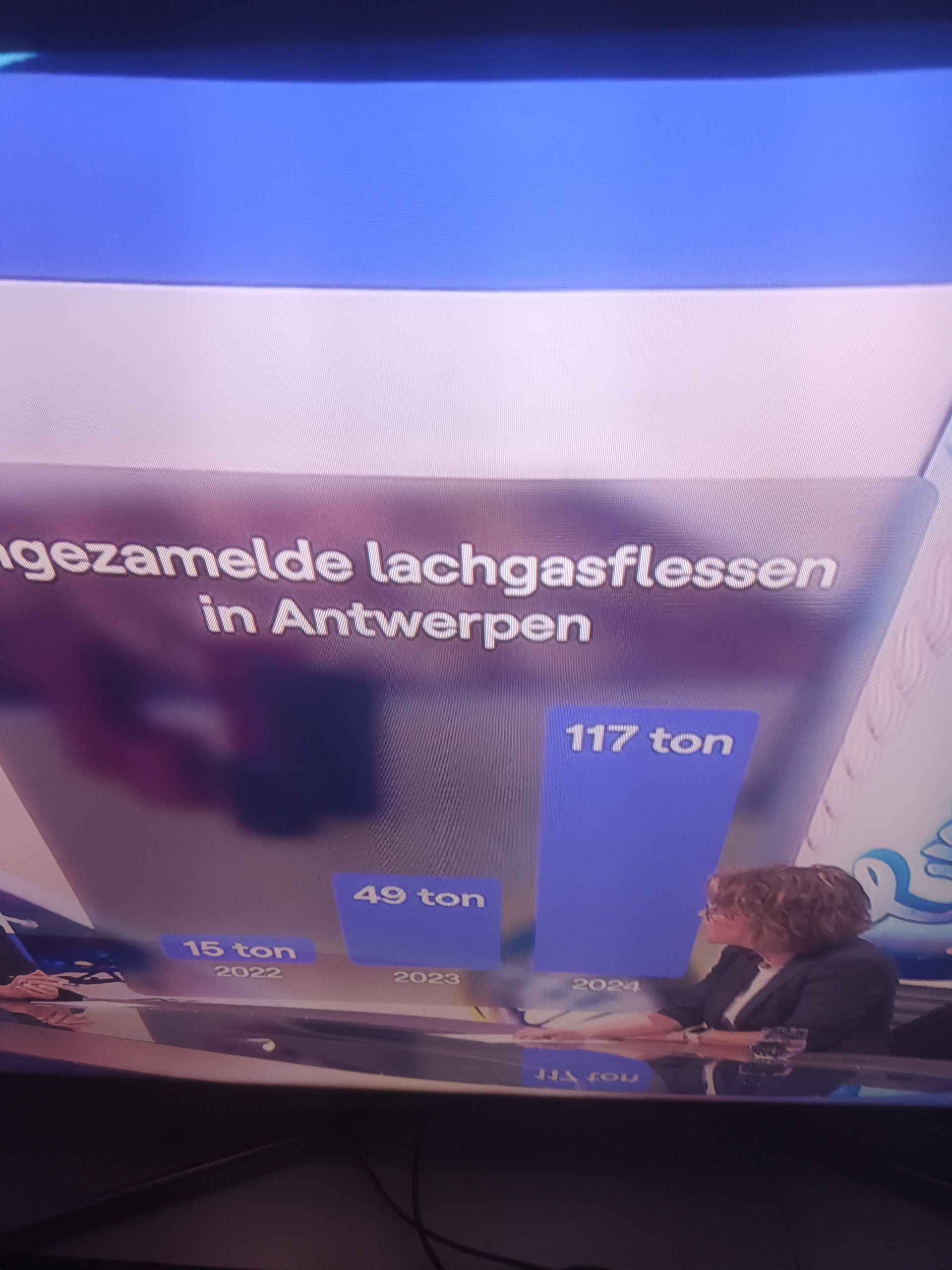 KING CHARLES; DE VEROORZAKER INDIA PAKISTAN ; WHY; POETIN WILDE DEMOCRATISCH LEIDER..MAAR VD LEYEN KOCHT VIA CHARLES, OMKOPING VAN SELLENDSKI; WEG DEMOCRATIE RUSLAND